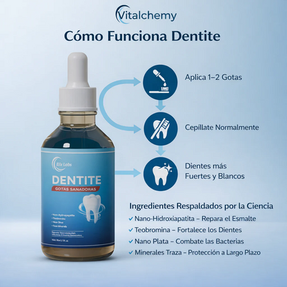 DENTITE - Fórmula para Sensibilidad Dental